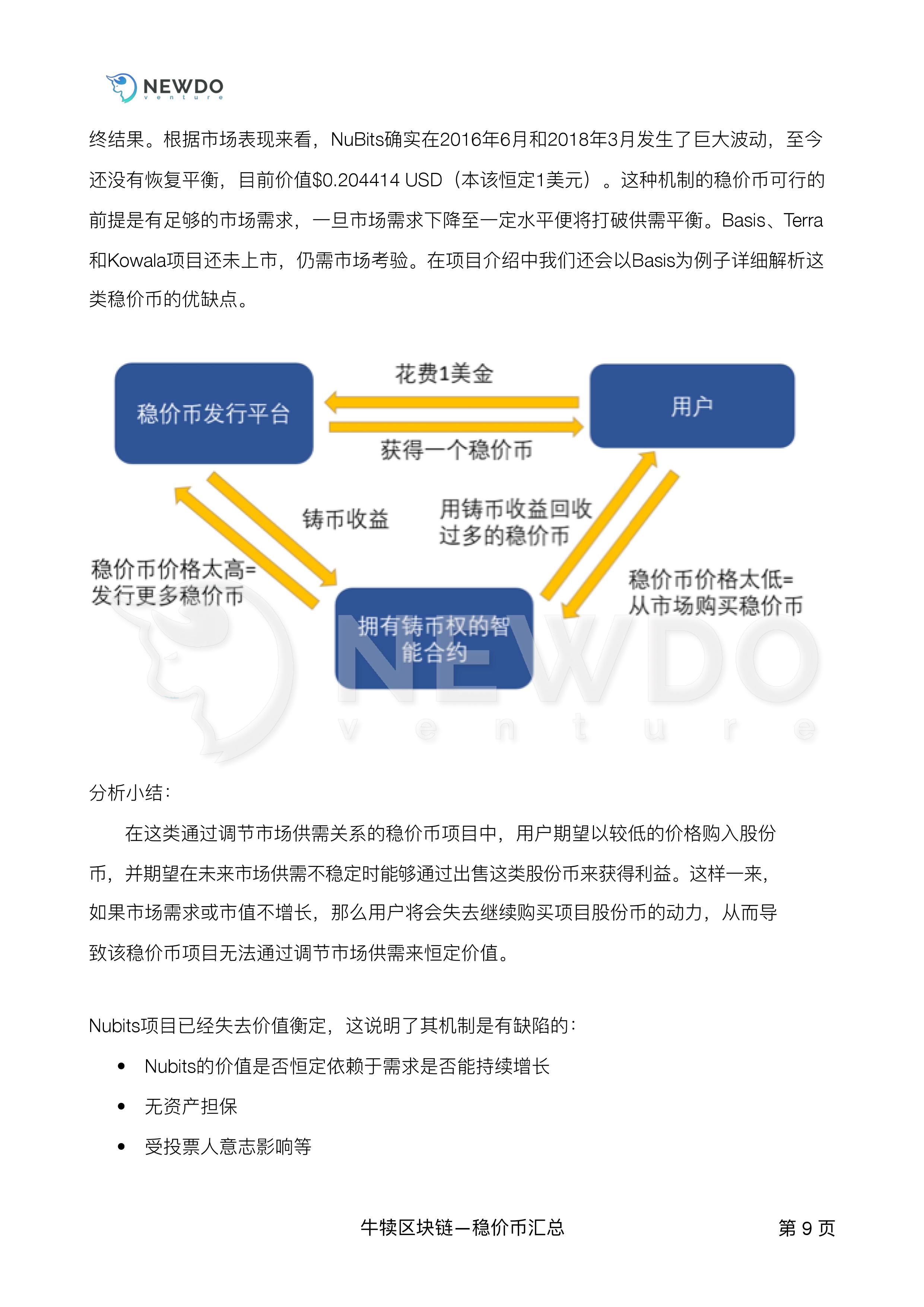 火星专栏