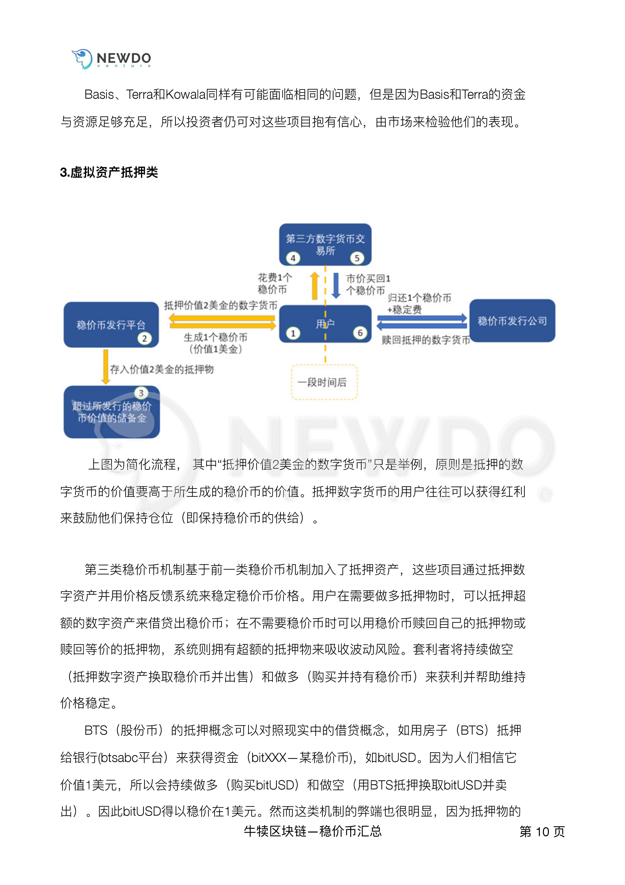 火星专栏
