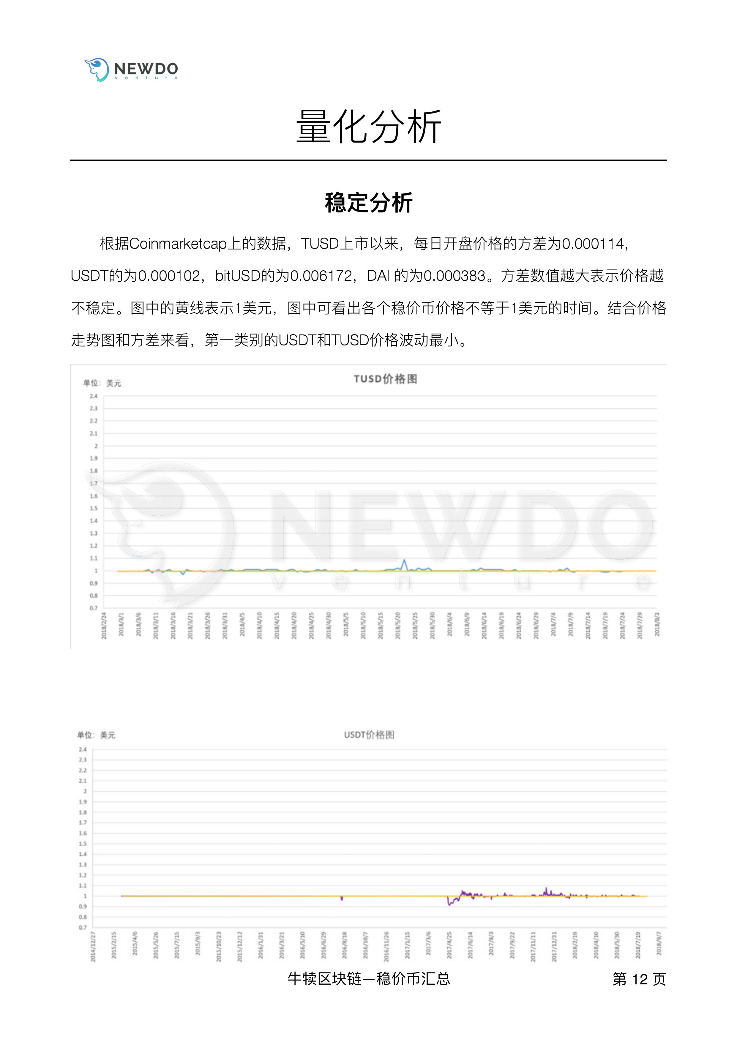 火星专栏