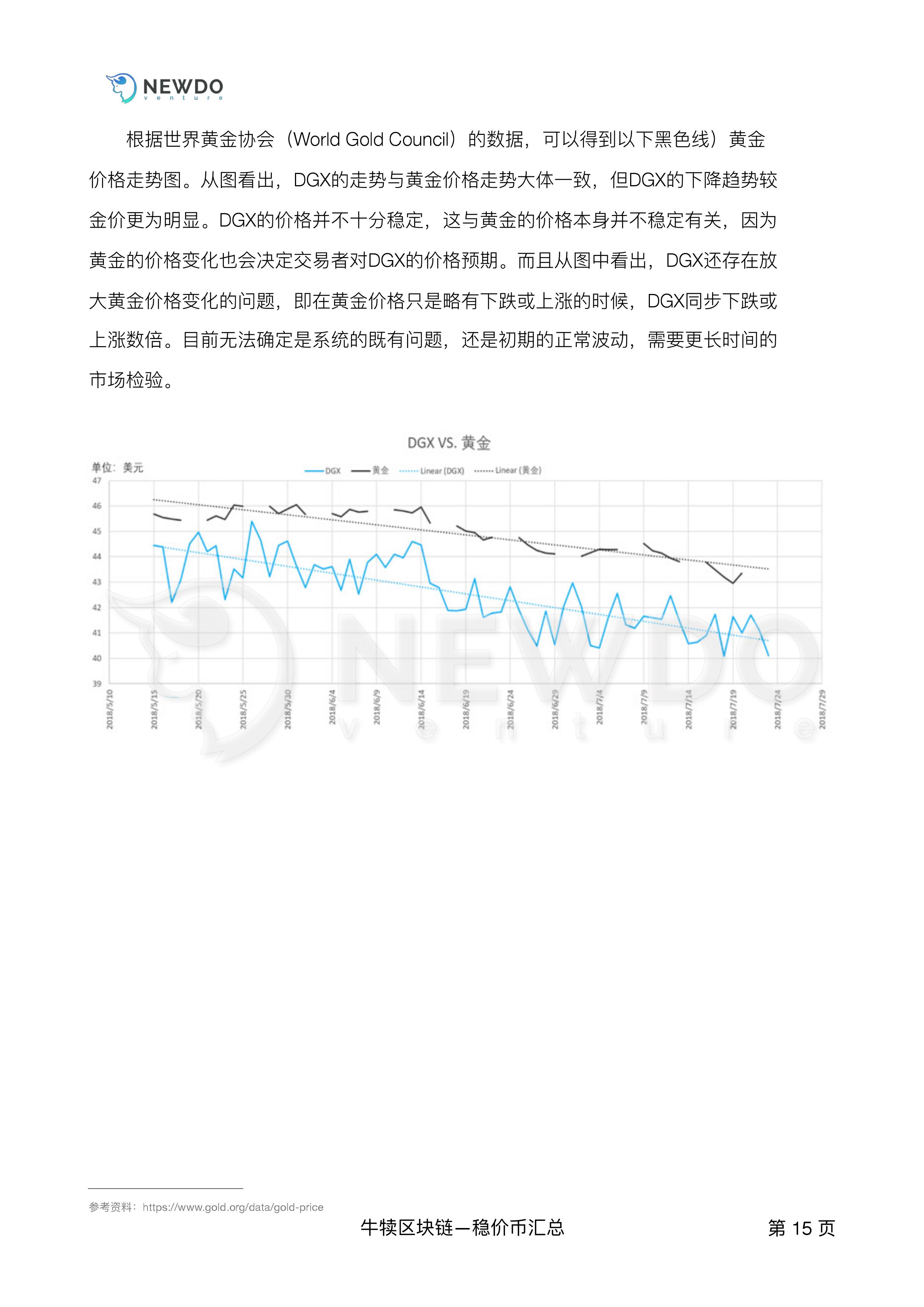 火星专栏