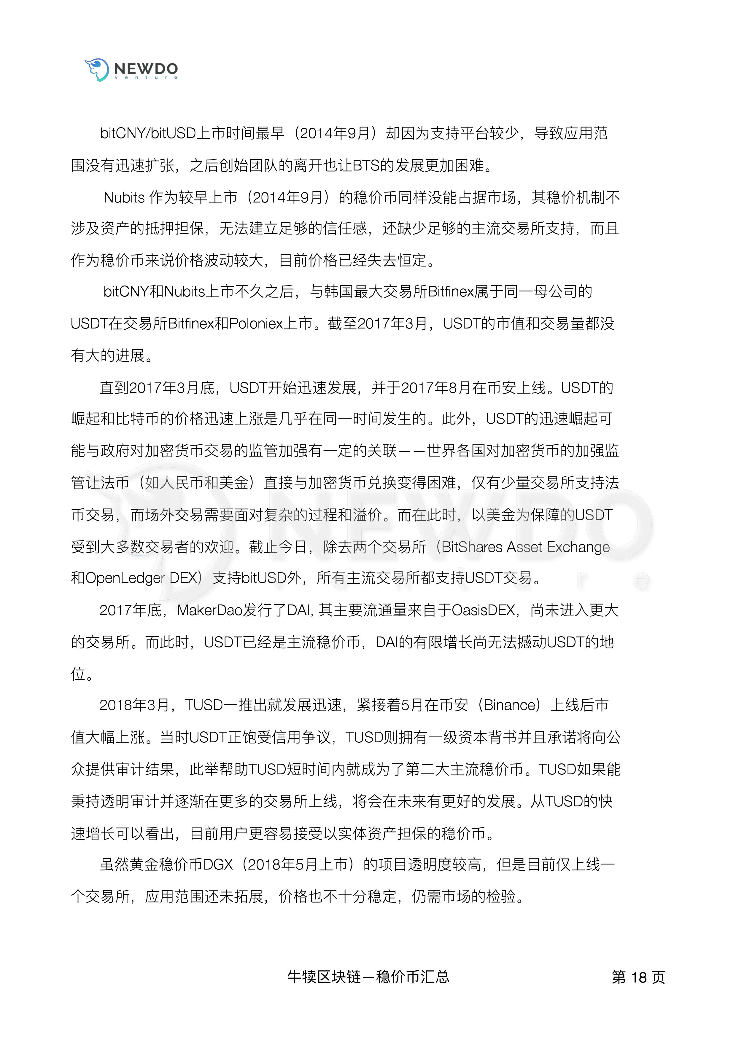 火星专栏