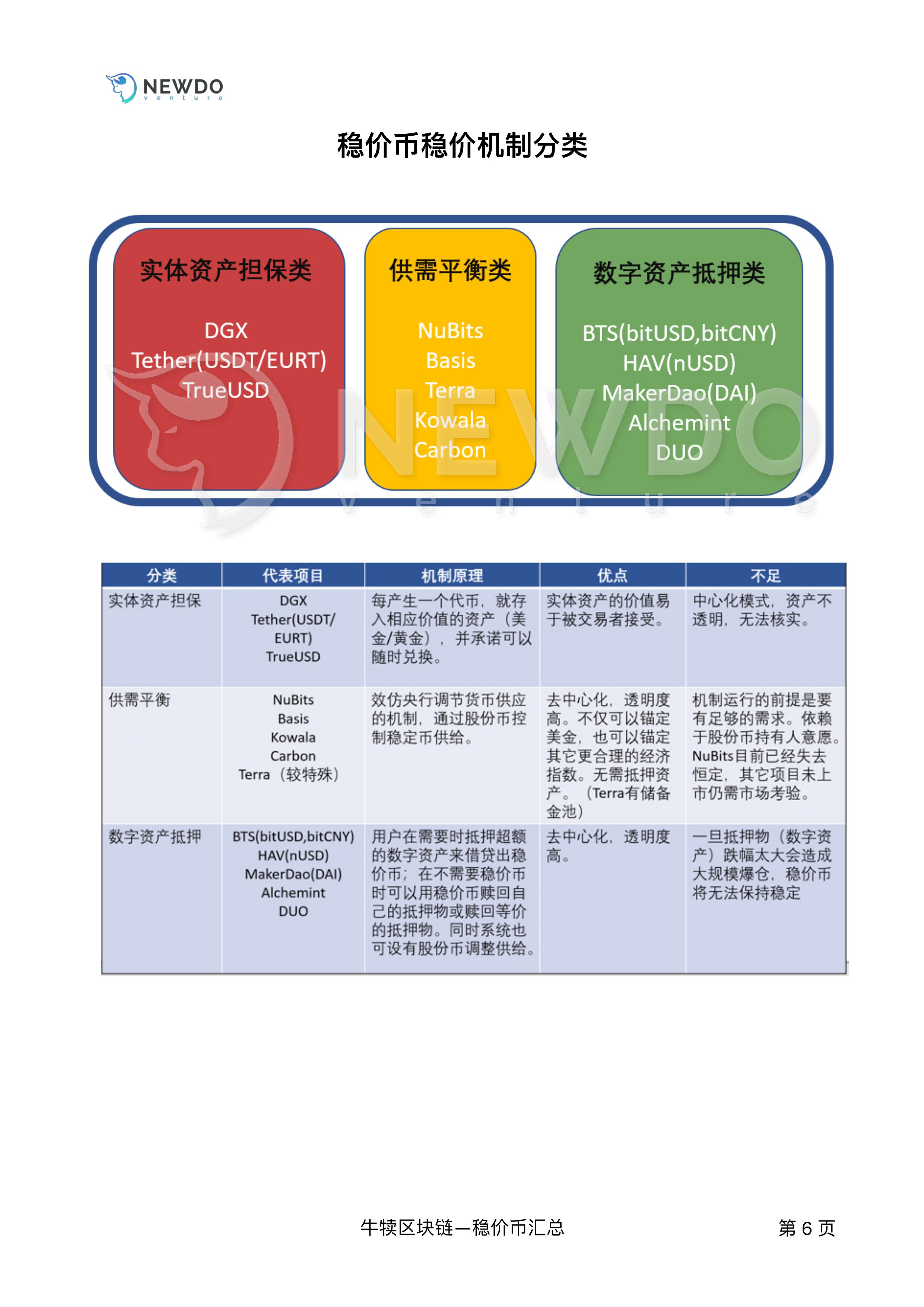 火星专栏