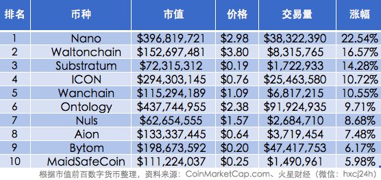 火星晨报