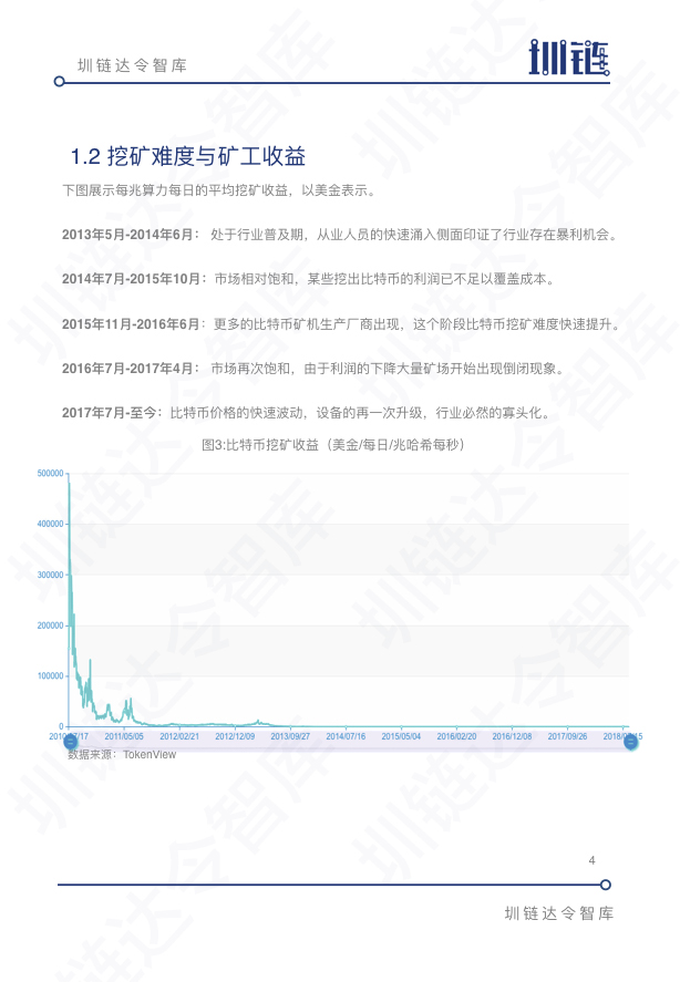 上游