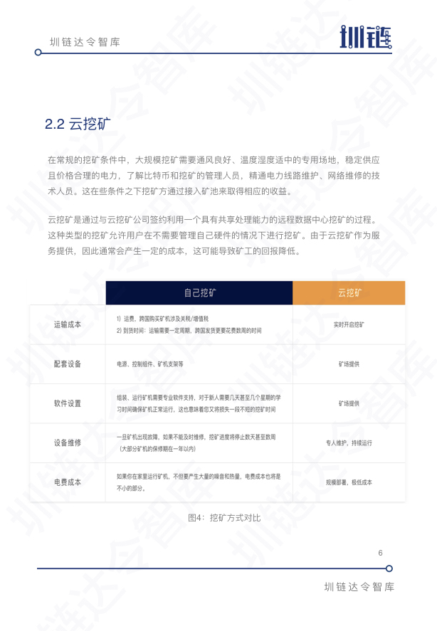 上游