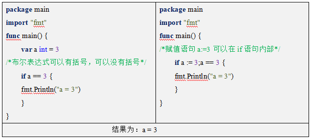 Go语言
