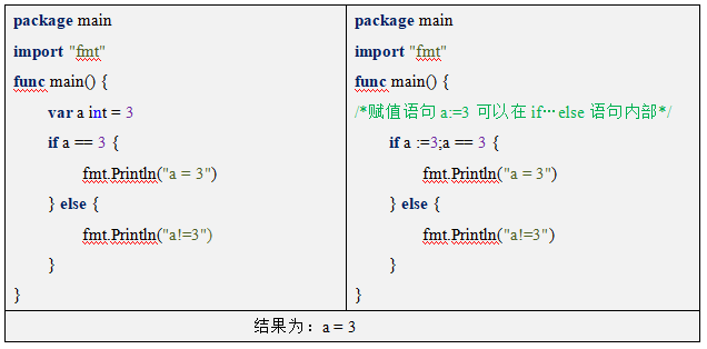 Go语言