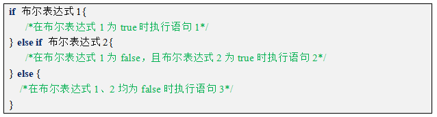 Go语言
