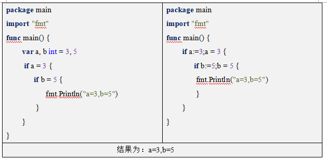 Go语言