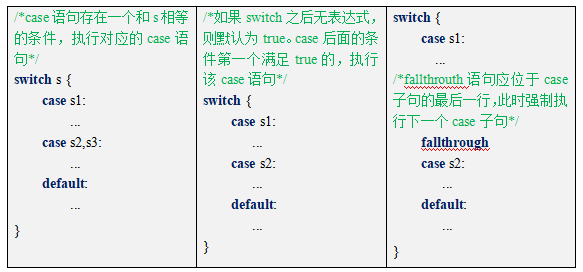 Go语言