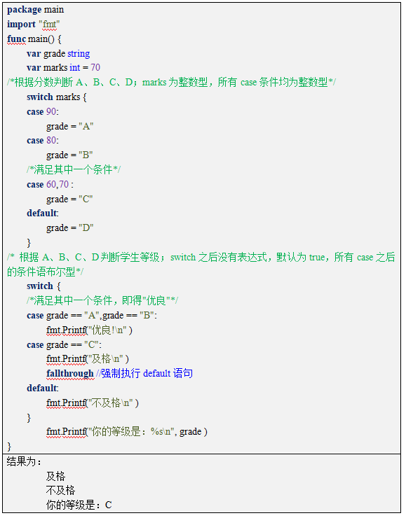 Go语言