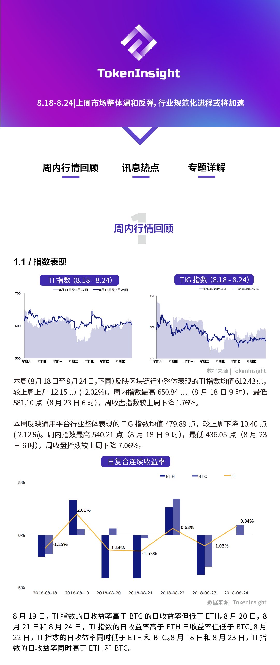 火星专栏
