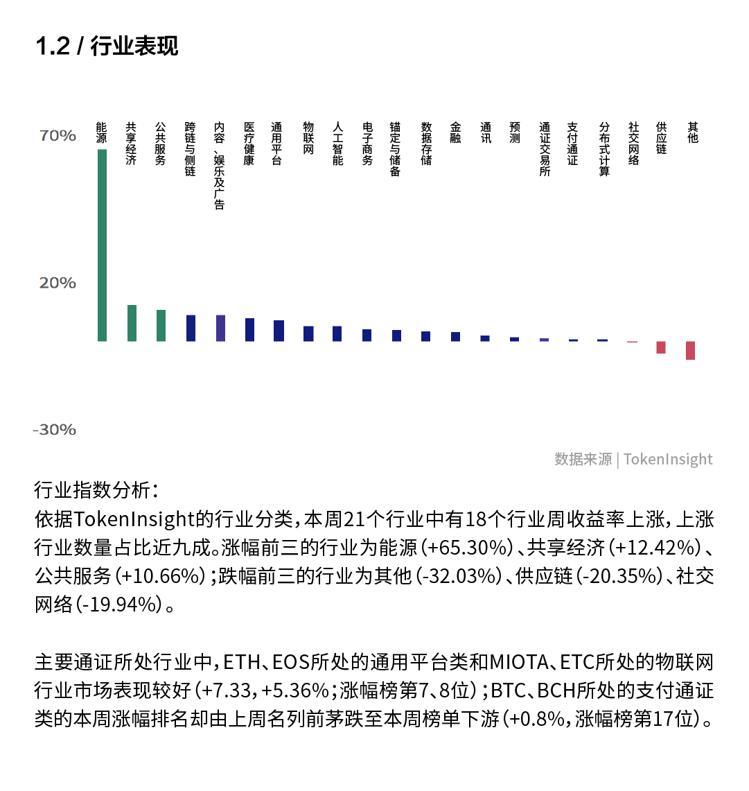 火星专栏