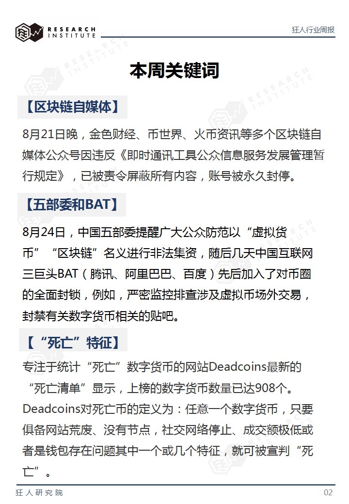 火星专栏