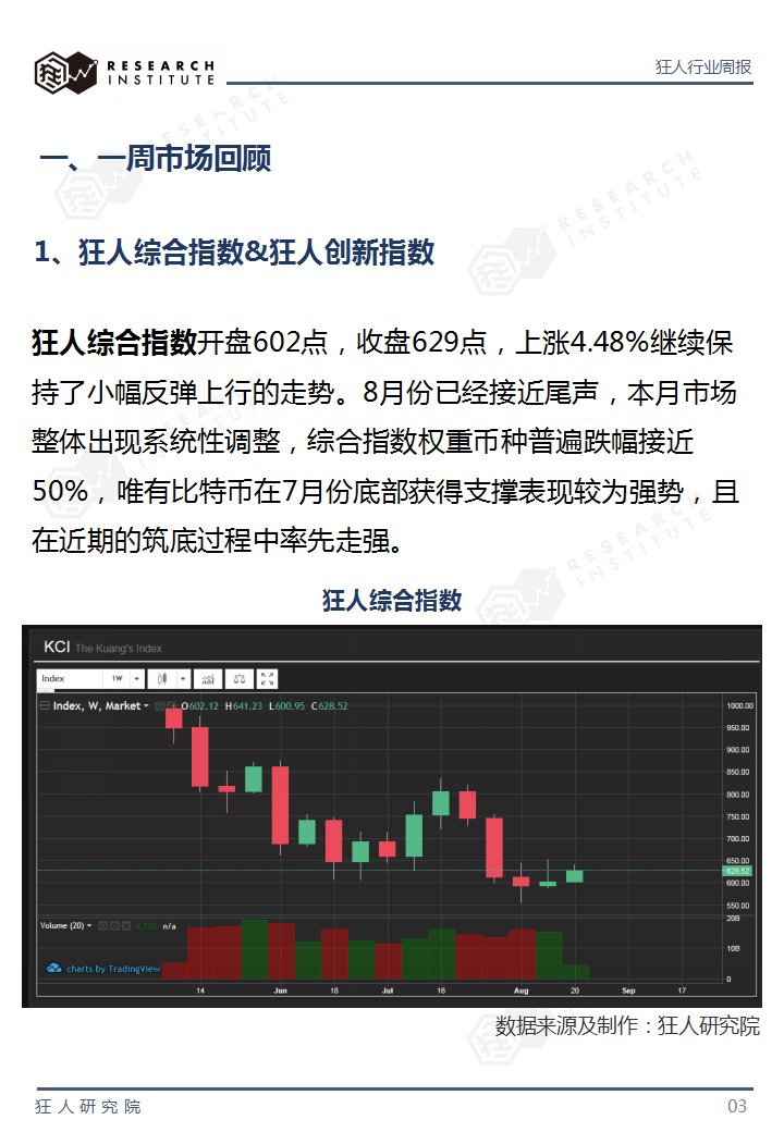火星专栏