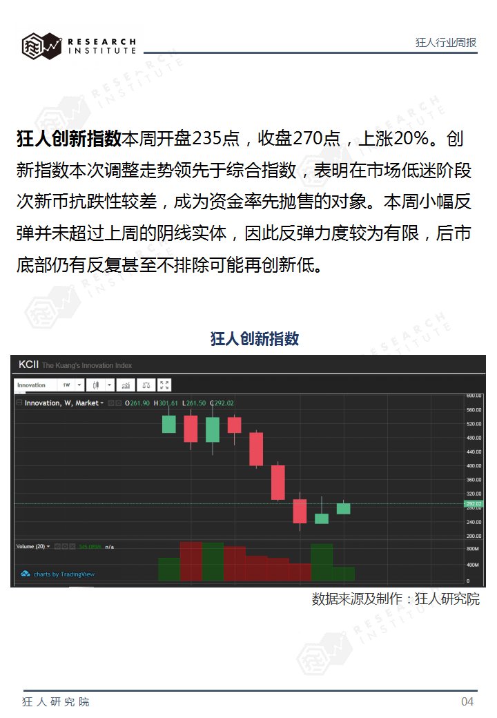 火星专栏