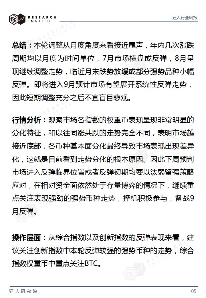 火星专栏
