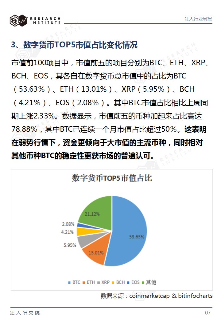 火星专栏