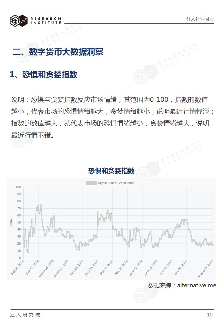 火星专栏