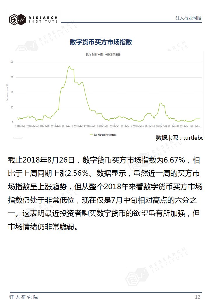 火星专栏