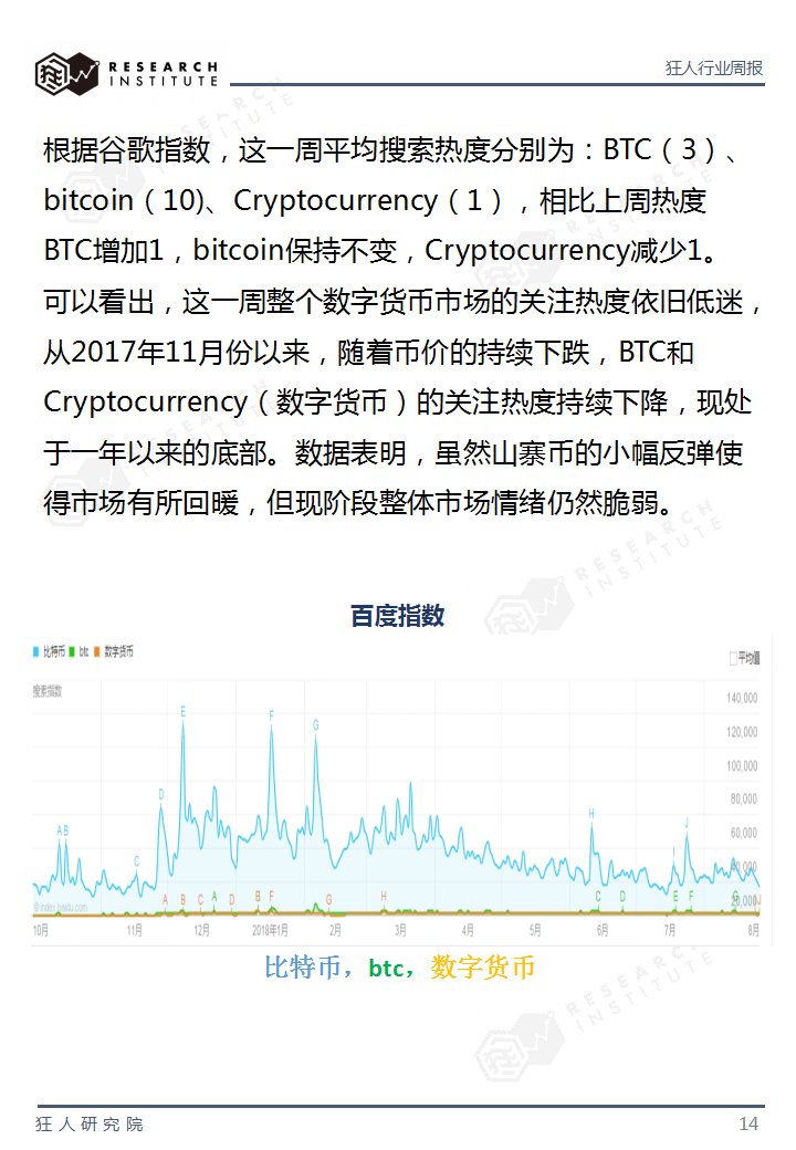 火星专栏