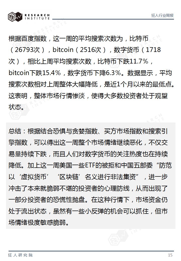 火星专栏