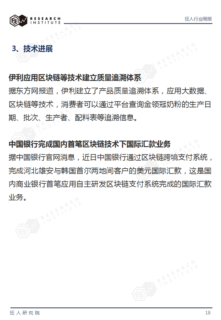 火星专栏