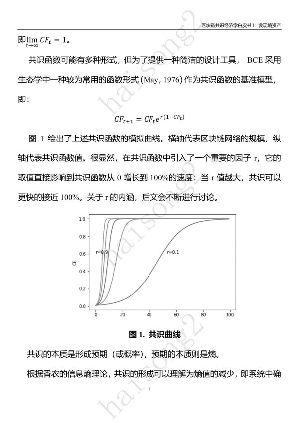 熵资产