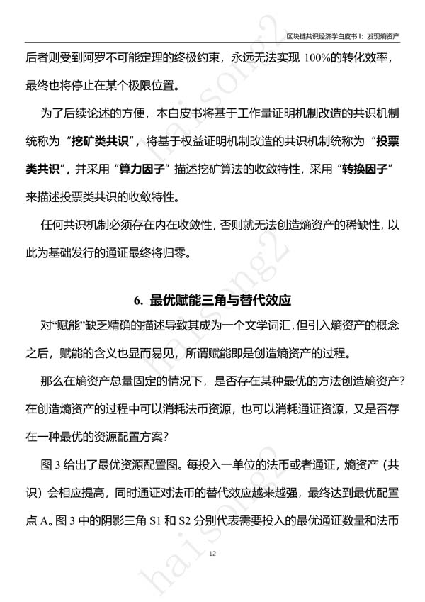 熵资产