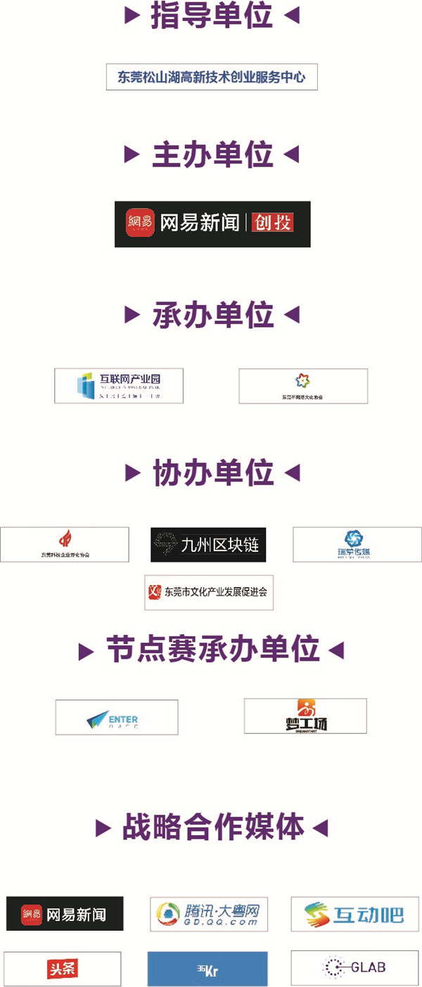 创投大赛