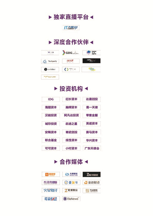 创投大赛