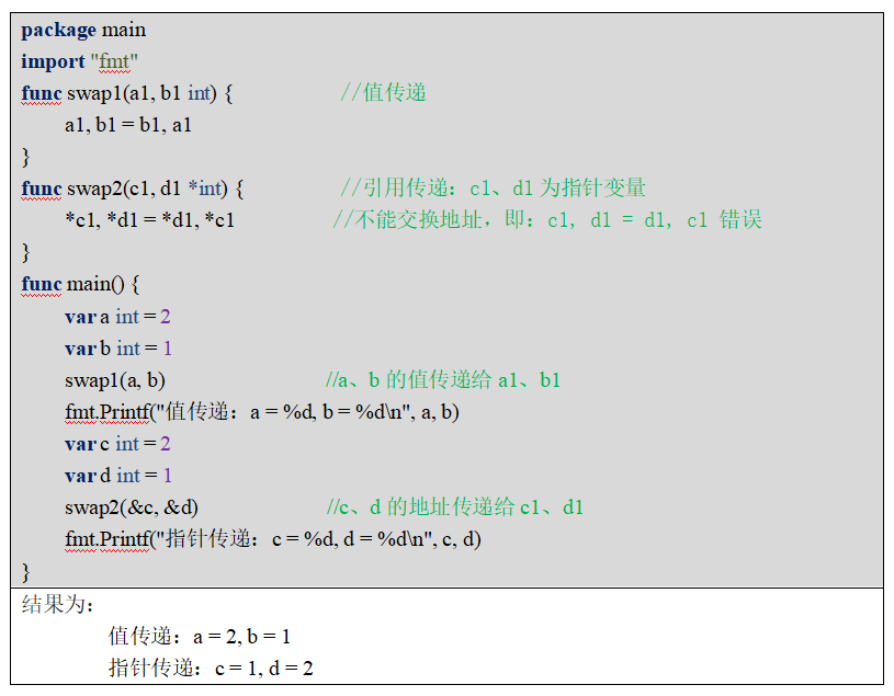 Go语言