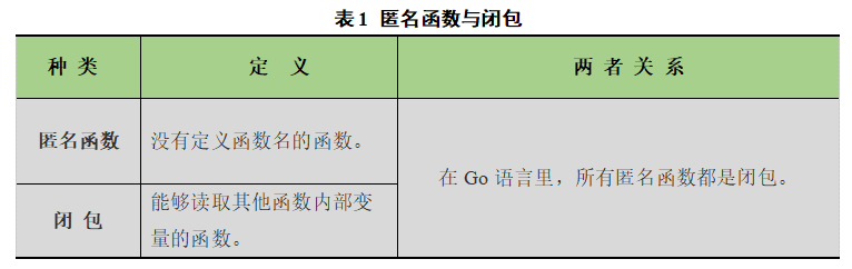 火星专栏