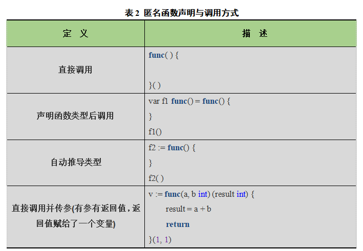 火星专栏