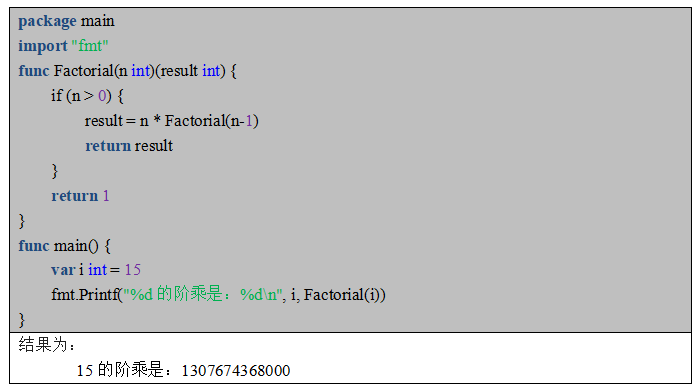 火星专栏