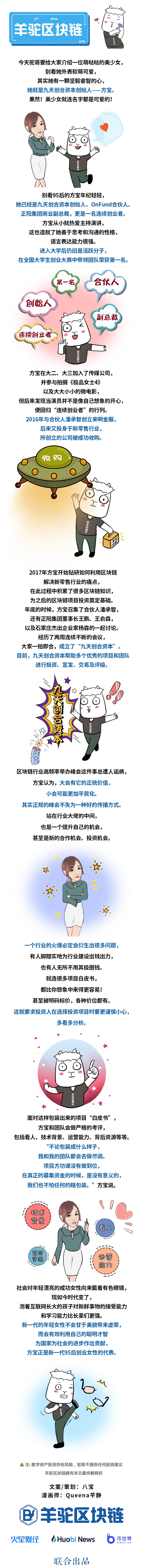 火星专栏