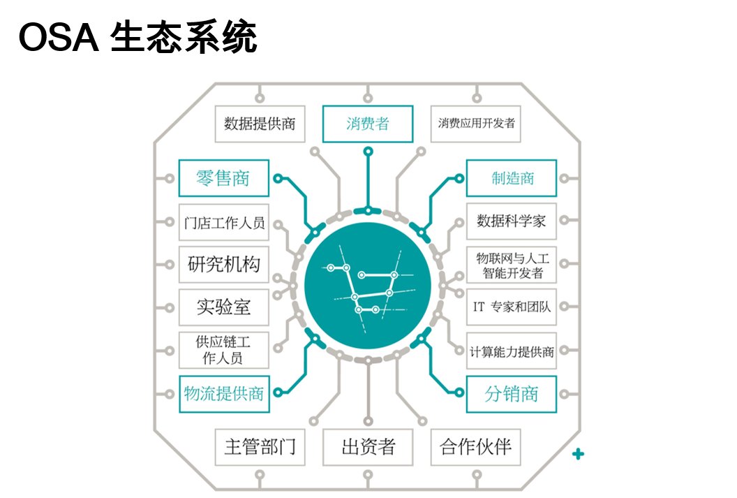 火星财经硅谷峰会