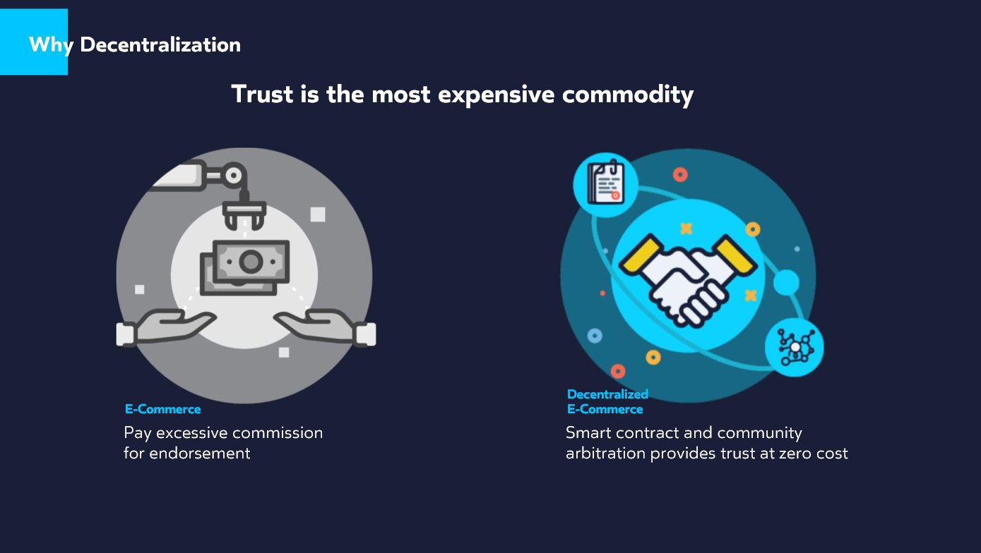 Apollox