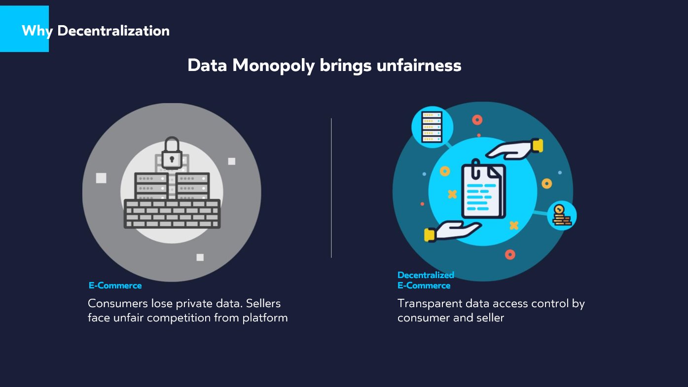 Apollox