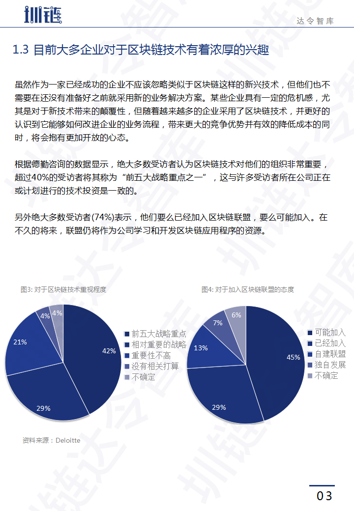 区块链技术