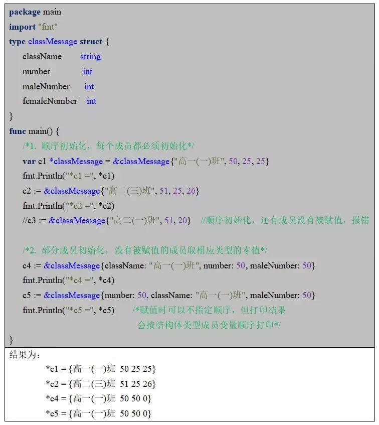 结构体