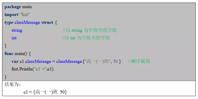 结构体
