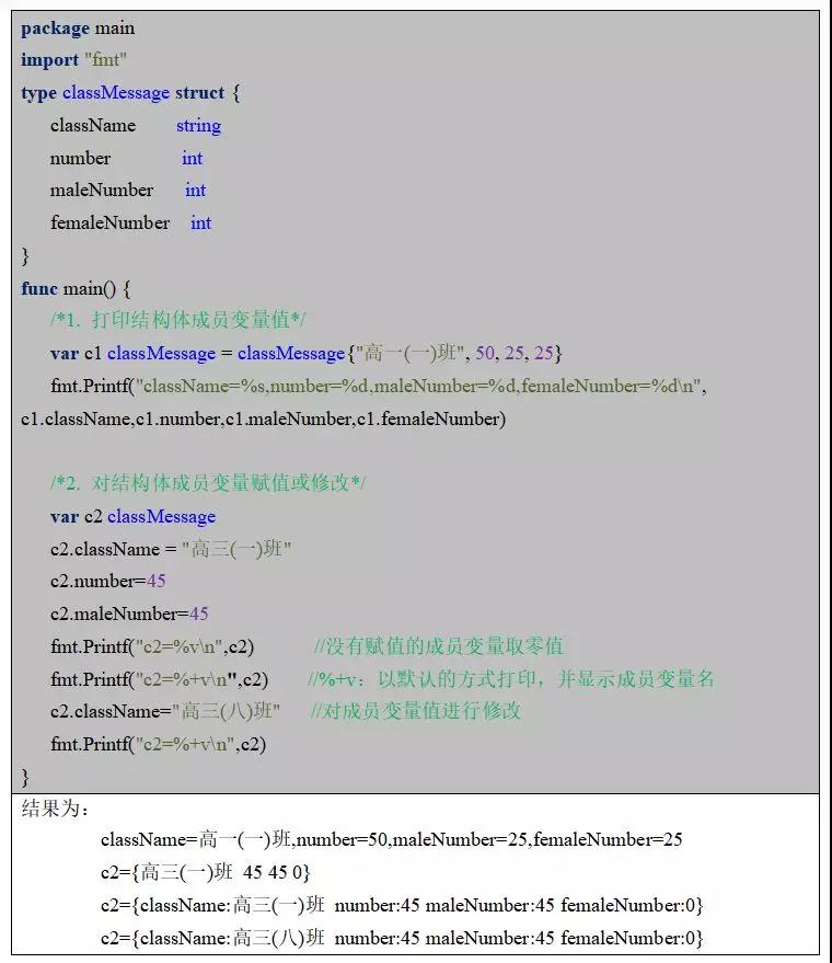 结构体