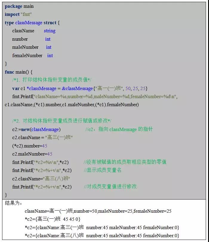 结构体