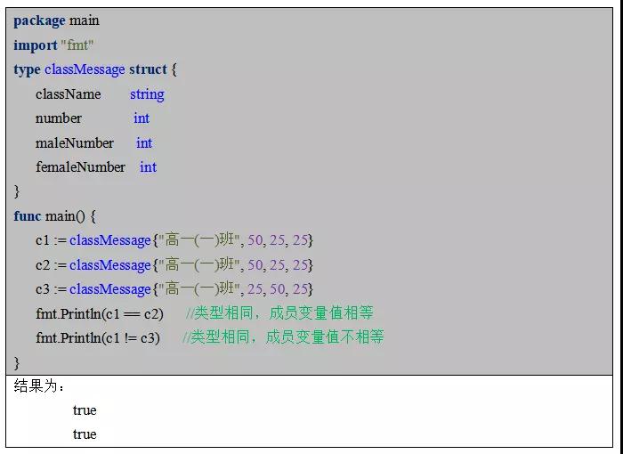 结构体