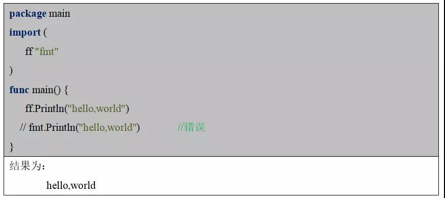 包
