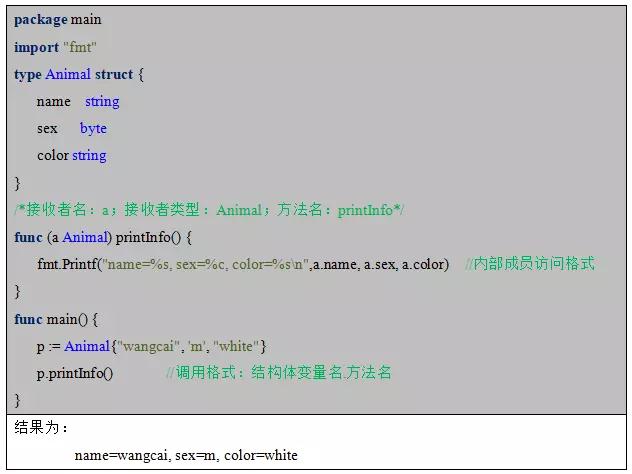 Go语言
