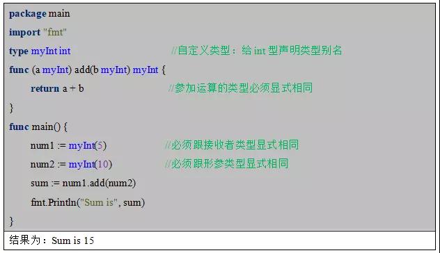 Go语言
