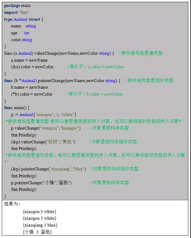Go语言
