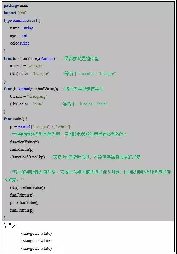 Go语言